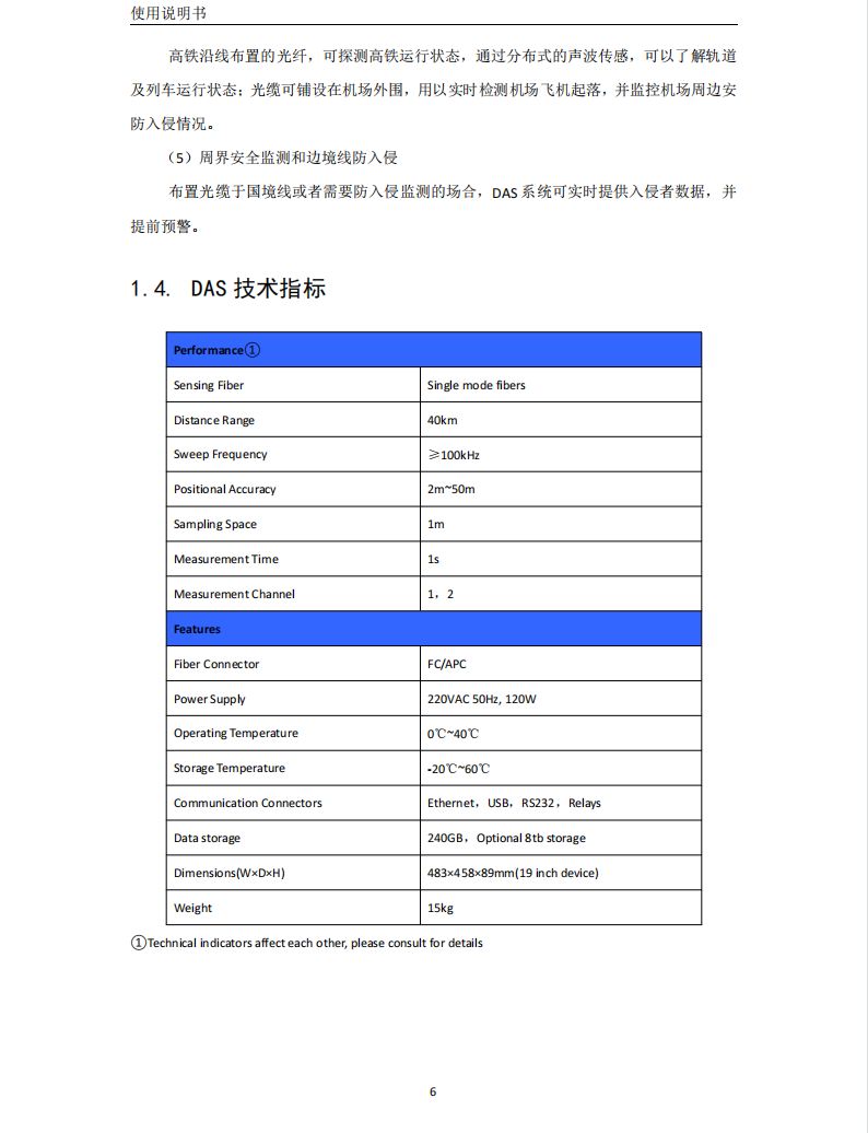 分布式光纖傳感系統(tǒng)