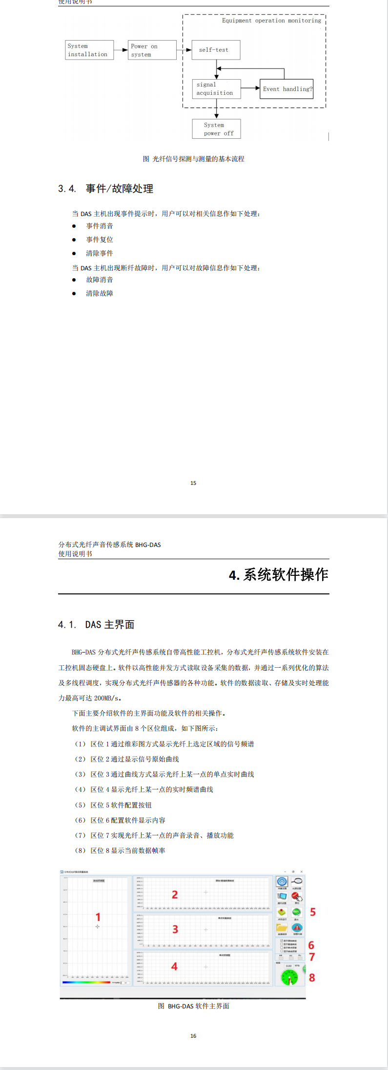 分布式光纖傳感系統(tǒng)