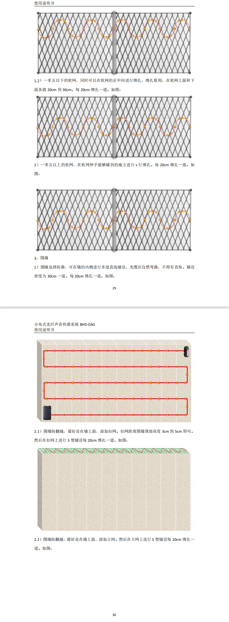 分布式光纖傳感系統(tǒng)